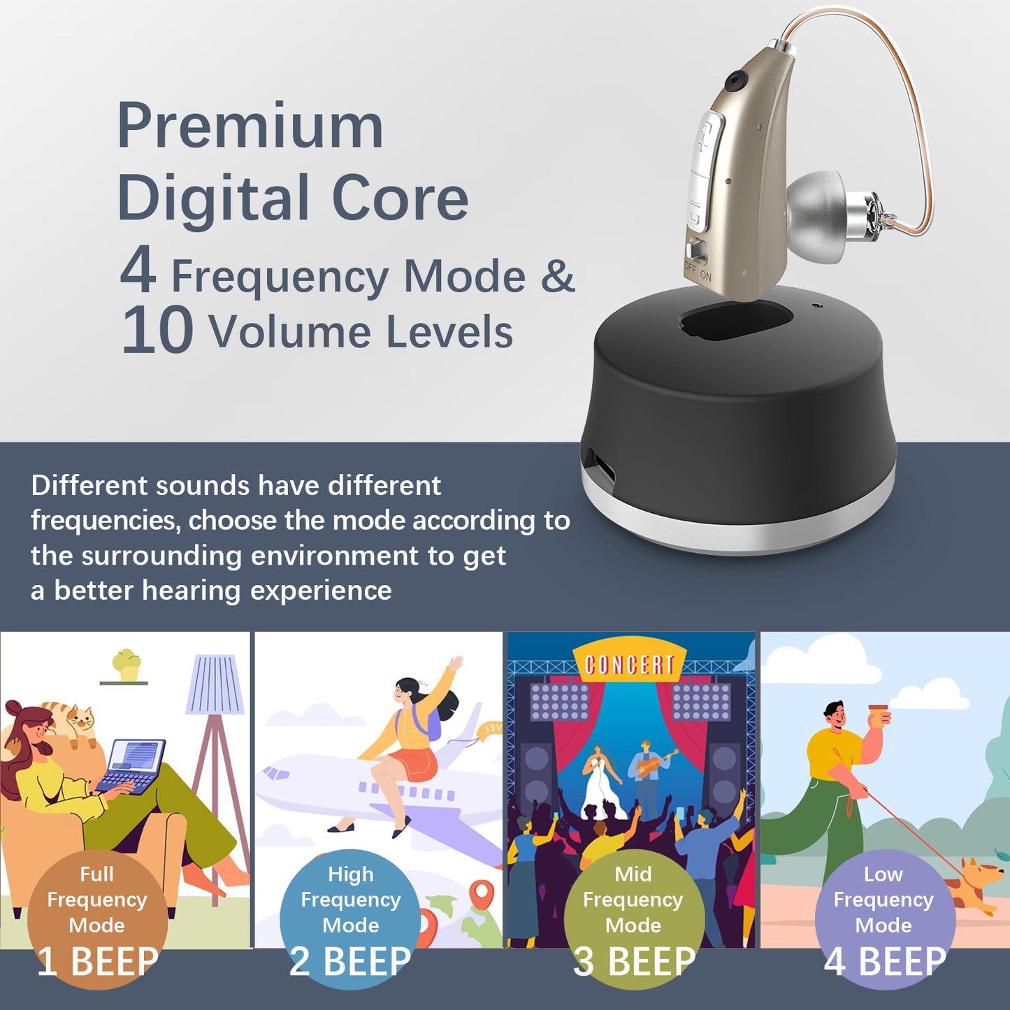 HIBRIQ VHP-1924 Hearing Aid, Rechargeable Hearing Amplifier with Charging Dock, Adjustable Frequency and Volume Control, Noise-Cancelling Sound Device, Single (Golden)