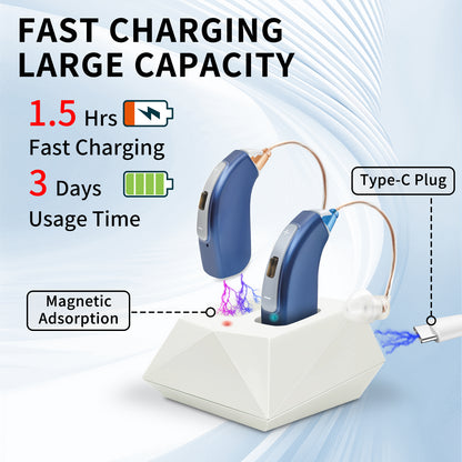 HIBRIQ VHP-1804 Hearing Aids, 32-Channel 4-Mode Sound Devices with Noise-Cancelling, Adjustable Volume Hearing Amplifiers for Seniors, Portable Charging Case Included, Blue