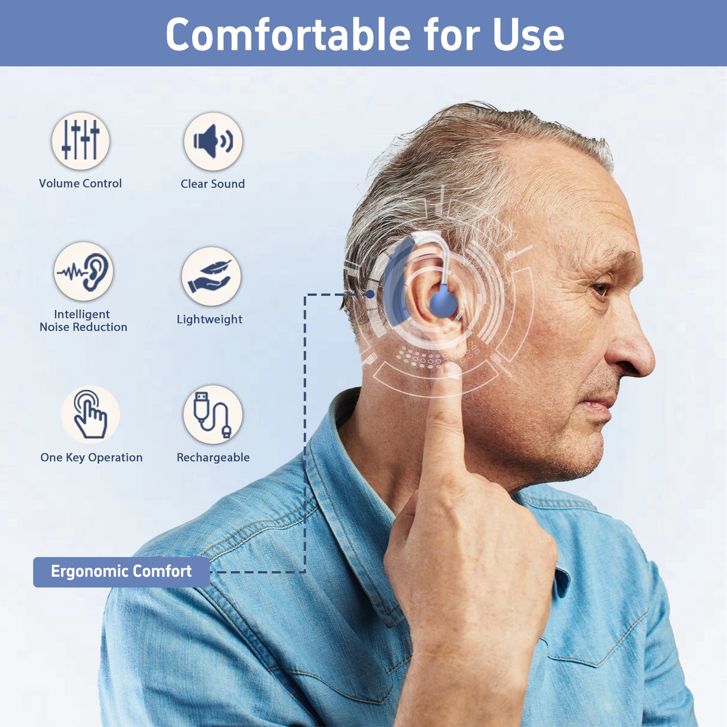 HIBRIQ VHP-1220AX Digital Hearing Aids for Adults, USB Rechargeable Sound Amplifiers with Adjustable Volume & Modes, Intelligent Noise Reduction Sound Devices, Blue, Binaural