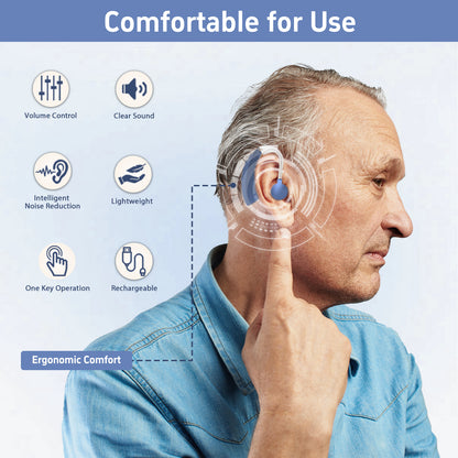 HIBRIQ VHP-1220AX Digital Hearing Aids for Adults, USB Rechargeable Sound Amplifiers with Adjustable Volume & Modes, Intelligent Noise Reduction Sound Devices, Blue, Binaural