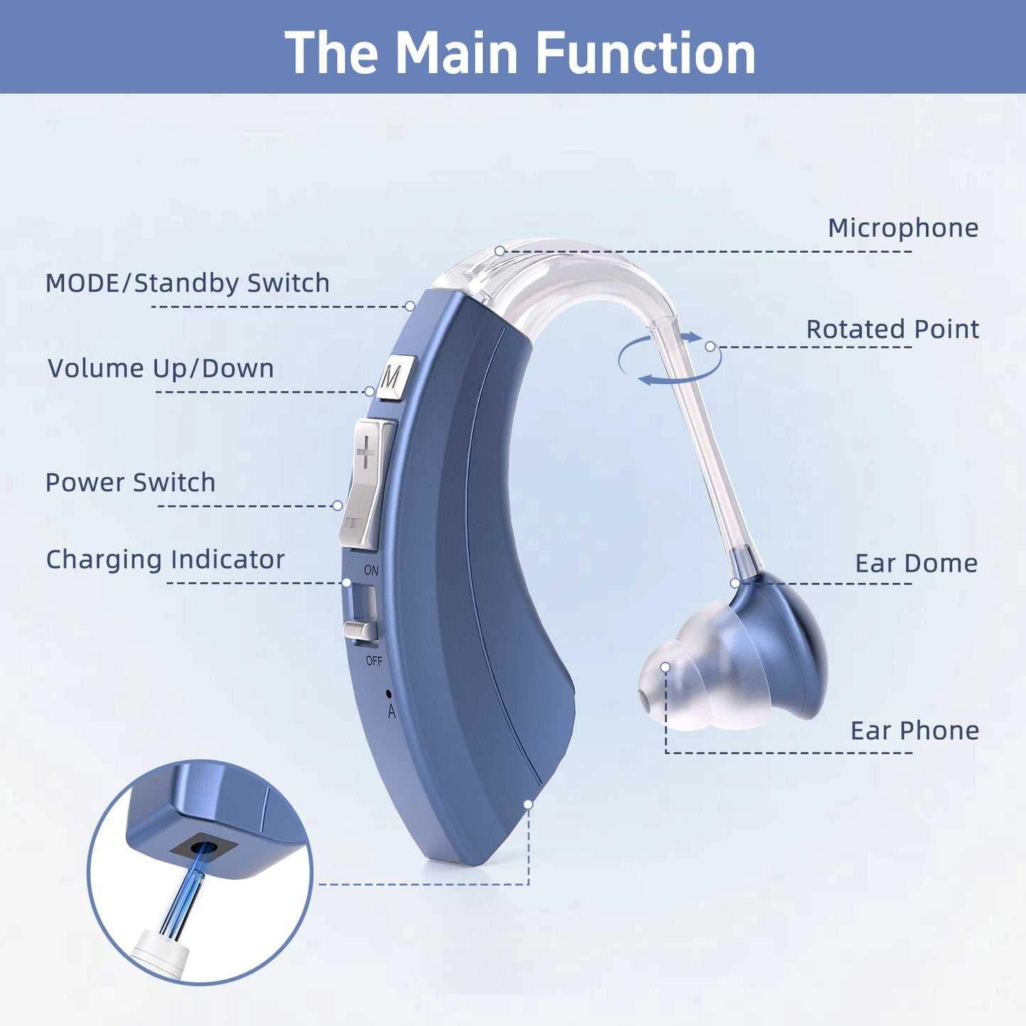 HIBRIQ VHP-1220AX Digital Hearing Aid for Adults, USB Rechargeable Sound Amplifier with Adjustable Volume & Modes, Intelligent Noise Reduction Sound Device, Blue, Single