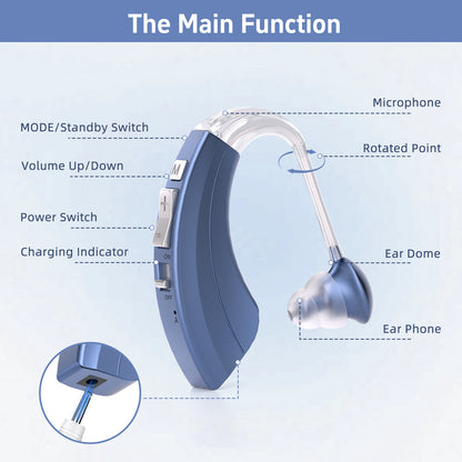 HIBRIQ VHP-1220AX Digital Hearing Aid for Adults, USB Rechargeable Sound Amplifier with Adjustable Volume & Modes, Intelligent Noise Reduction Sound Device, Blue, Single