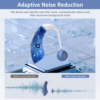 HIBRIQ VHP-1220AX Digital Hearing Aids for Adults, USB Rechargeable Sound Amplifiers with Adjustable Volume & Modes, Intelligent Noise Reduction Sound Devices, Blue, Binaural
