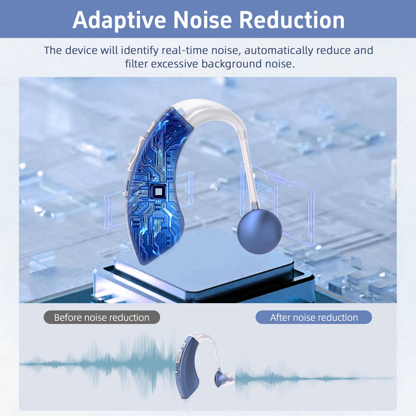 HIBRIQ VHP-1220AX Digital Hearing Aid for Adults, USB Rechargeable Sound Amplifier with Adjustable Volume & Modes, Intelligent Noise Reduction Sound Device, Blue, Single