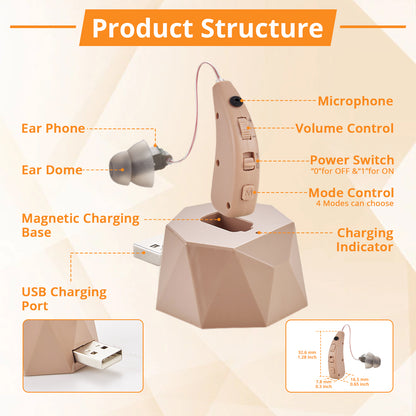 HIBRIQ VHP-1504 Hearing Aid for Seniors, Rechargeable Advanced Noise-Cancelling Hearing Amplifier with Volume Control, Crystal-Clear Sound, Long-Lasting Battery Life, Easy Charging with Dock, Single, Beige