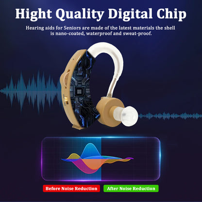 HIBRIQ HAP-20 Hearing Aid for Adults, Hearing Amplifier with Replaceable Battery, Single (Beige)