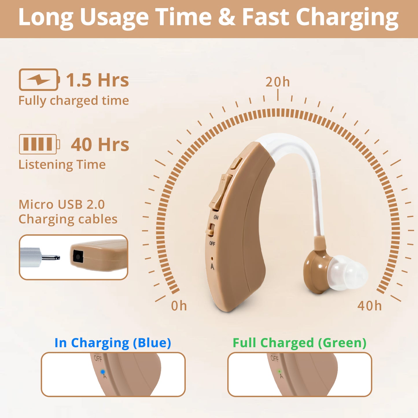 HIBRIQ VHP-1220AX Digital Hearing Aids for Adults, USB Rechargeable Sound Amplifiers with Adjustable Volume & Modes, Intelligent Noise Reduction Sound Devices, Beige, Binaural