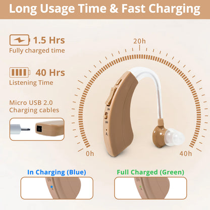 HIBRIQ VHP-1220AX Digital Hearing Aids for Adults, USB Rechargeable Sound Amplifiers with Adjustable Volume & Modes, Intelligent Noise Reduction Sound Devices, Beige, Binaural