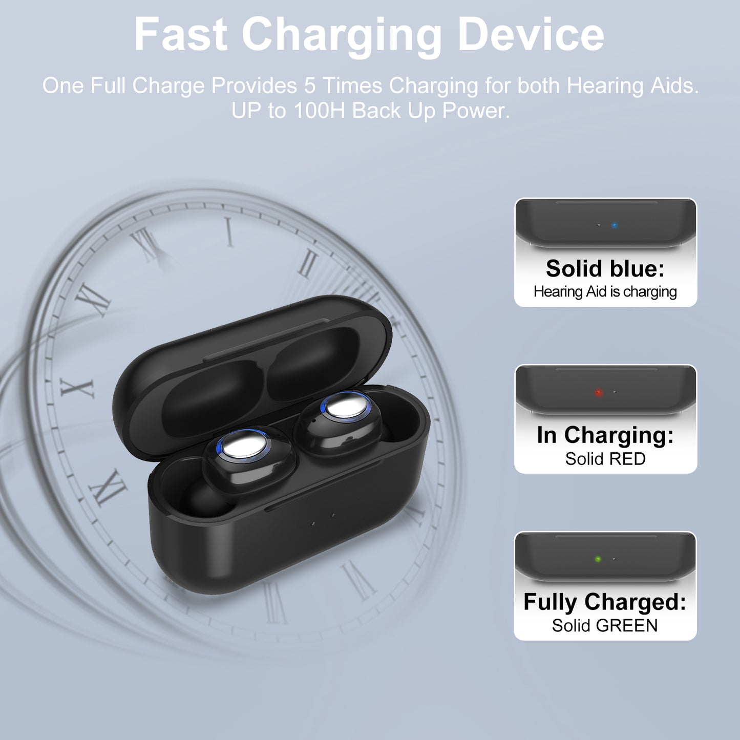 HIBRIQ VHP-1605 8-Channel Dual Charging Hearing Aids, Intelligent Noise Reduction Hearing Amplifiers, Adjustable Volume Sound Devices for Adults, Includes Portable Charging Case, Black