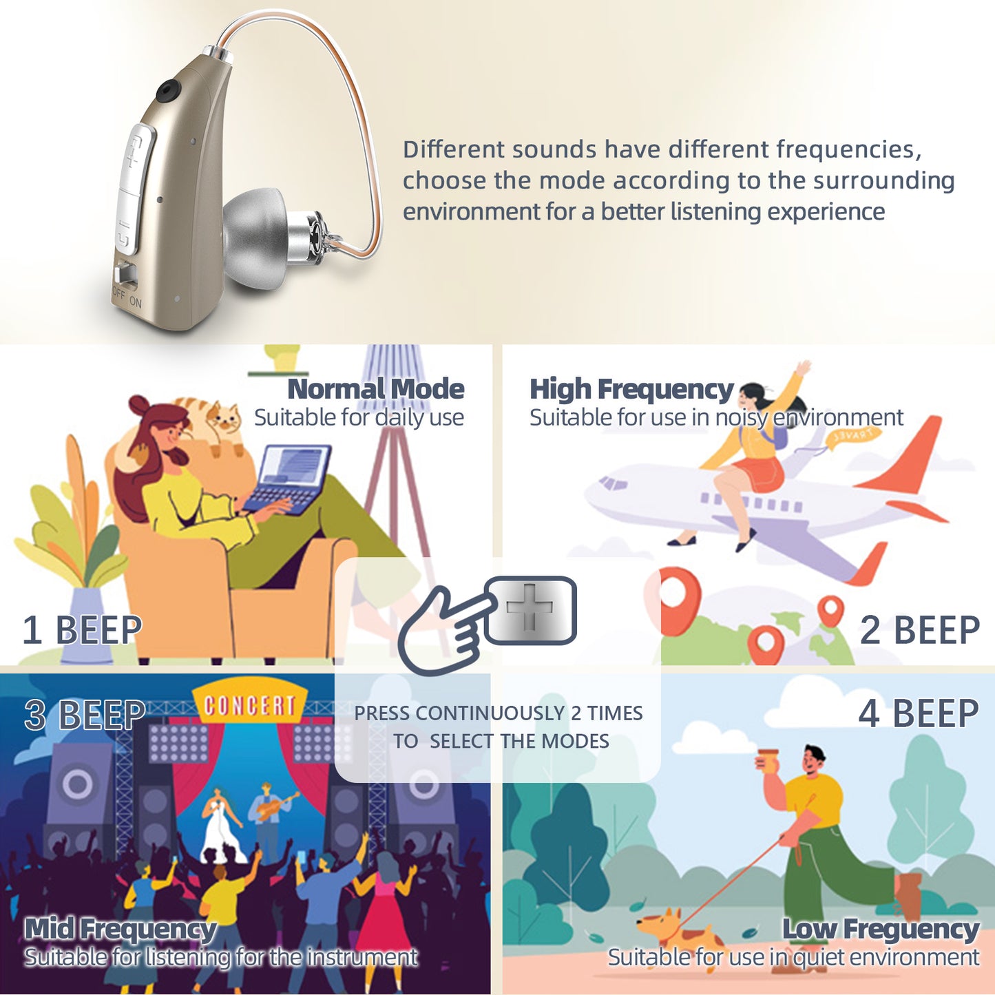HIBRIQ VHP-1924 Hearing Aid, Rechargeable Hearing Amplifier with Charging Dock, Adjustable Frequency and Volume Control, Noise-Cancelling Sound Device, Single (Golden)