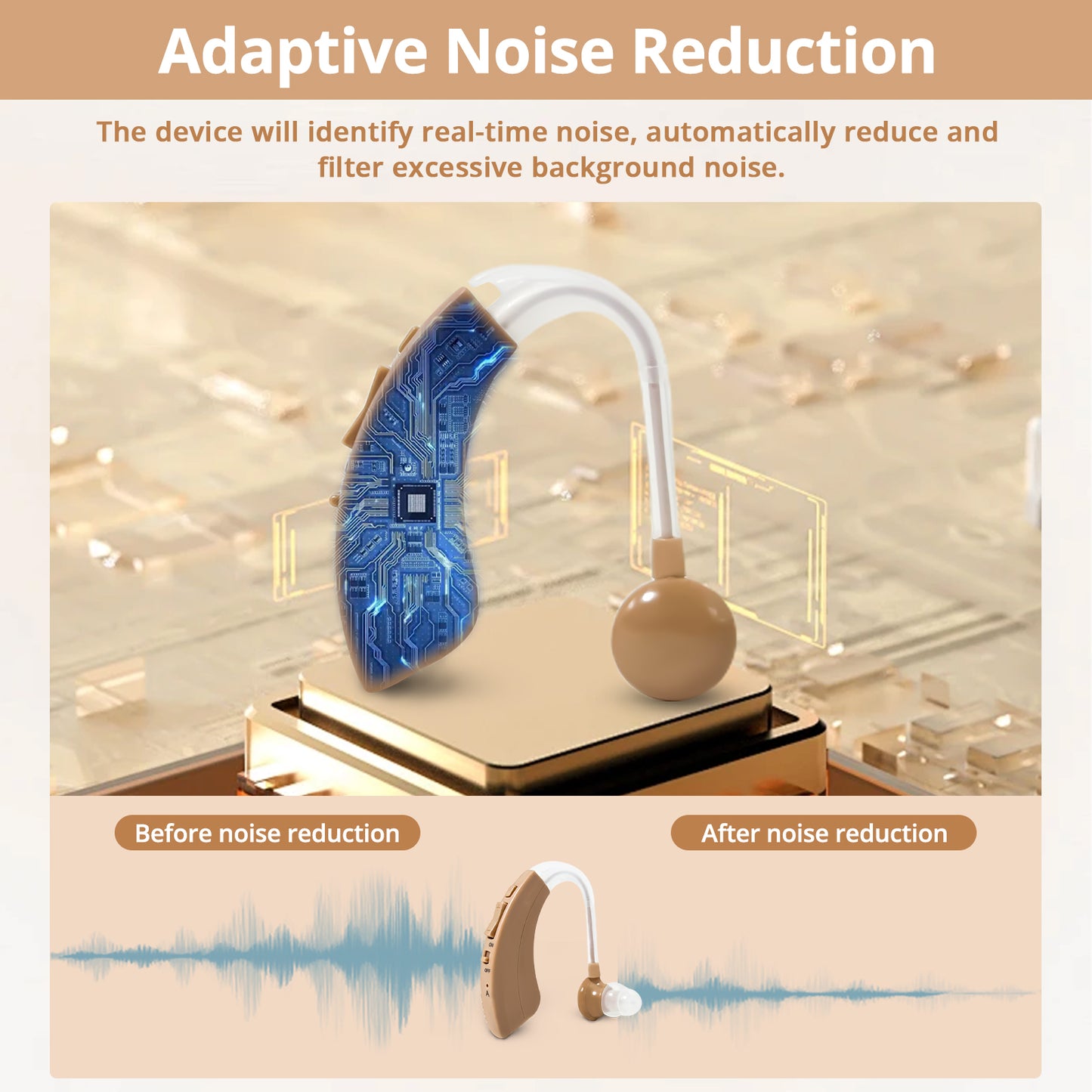 HIBRIQ VHP-1220AX Digital Hearing Aids for Adults, USB Rechargeable Sound Amplifiers with Adjustable Volume & Modes, Intelligent Noise Reduction Sound Devices, Beige, Binaural