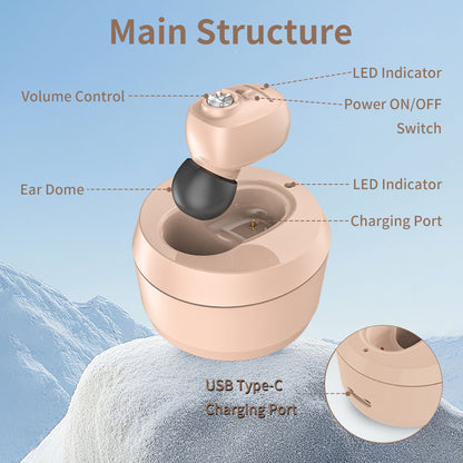 HIBRIQ VHP-1607 Hearing Aids, Rechargeable Hearing Amplifiers with Portable Charging Case, Single (Beige)