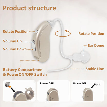 HIBRIQ VHP-702 Hearing Aid for Adults, Hearing Amplifier with Replaceable Battery, Single, Gold