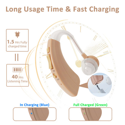 HIBRIQ VHP-1220 Single Hearing Aid for Adults, USB Rechargeable Sound Amplifier with Adjustable Volume & Modes, Intelligent Noise Reduction Sound Device, Beige
