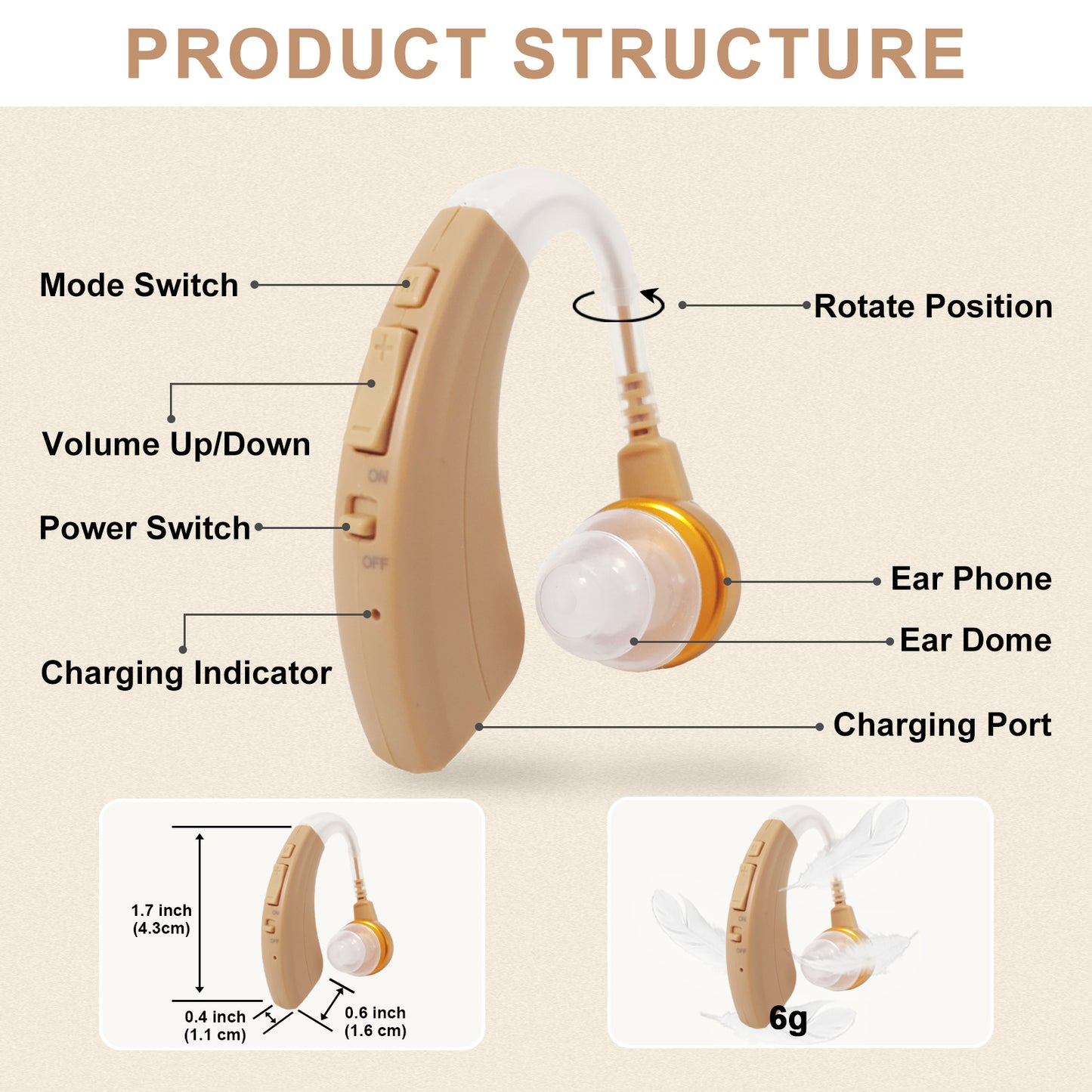 HIBRIQ VHP-1221 Binaural Hearing Aids, Intelligent Noise-Cancelling Sound Devices with Multi-Level Volume Control & Frequency Adjustment, Rechargeable Design, Beige