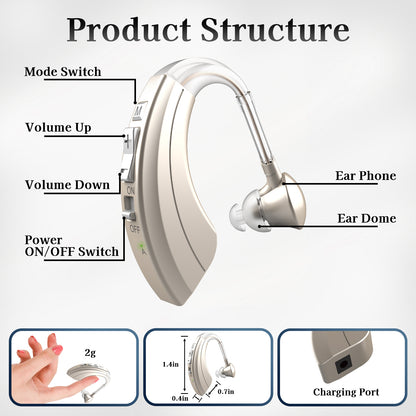 HIBRIQ VHP-1220AX Digital Hearing Aid for Adults, USB Rechargeable Sound Amplifier with Adjustable Volume & Modes, Intelligent Noise Reduction Sound Device, Gold, Single