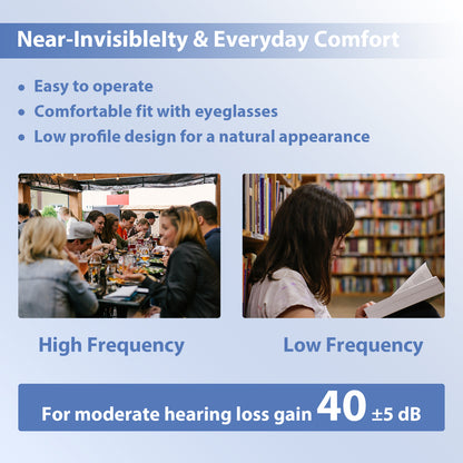 HIBRIQ VHP-1206 Binaural Rechargeable Hearing Aids, Adjustable Volume Sound Amplifiers to Improve Adult Auditory Experience, Blue.