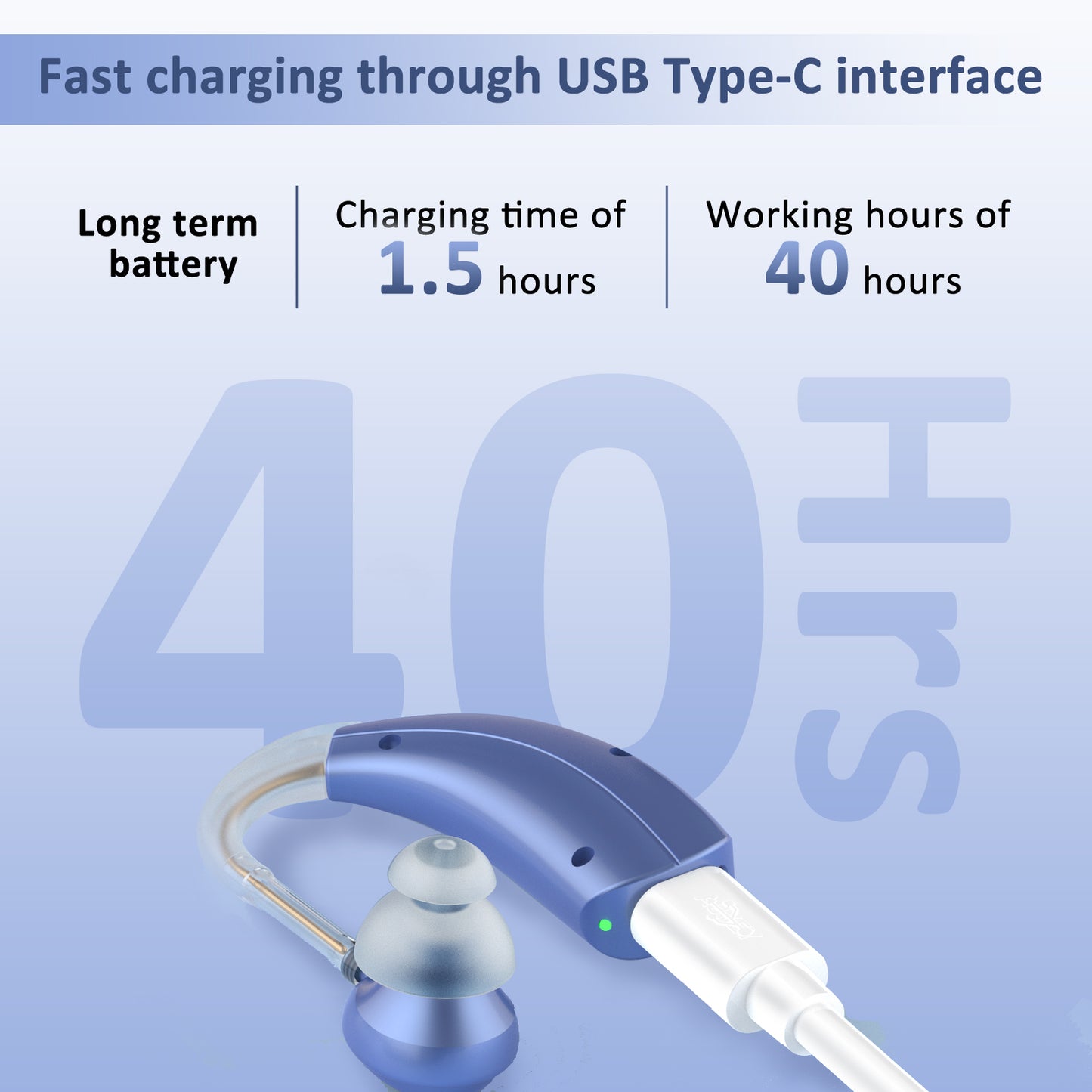 HIBRIQ VHP-1303 Hearing Aids for Adults: 2 Frequency Modes, Rechargeable Hearing Amplifiers, Noise-Cancelling Sound Devices with Adjustable Volume Controls, Binaural, Blue