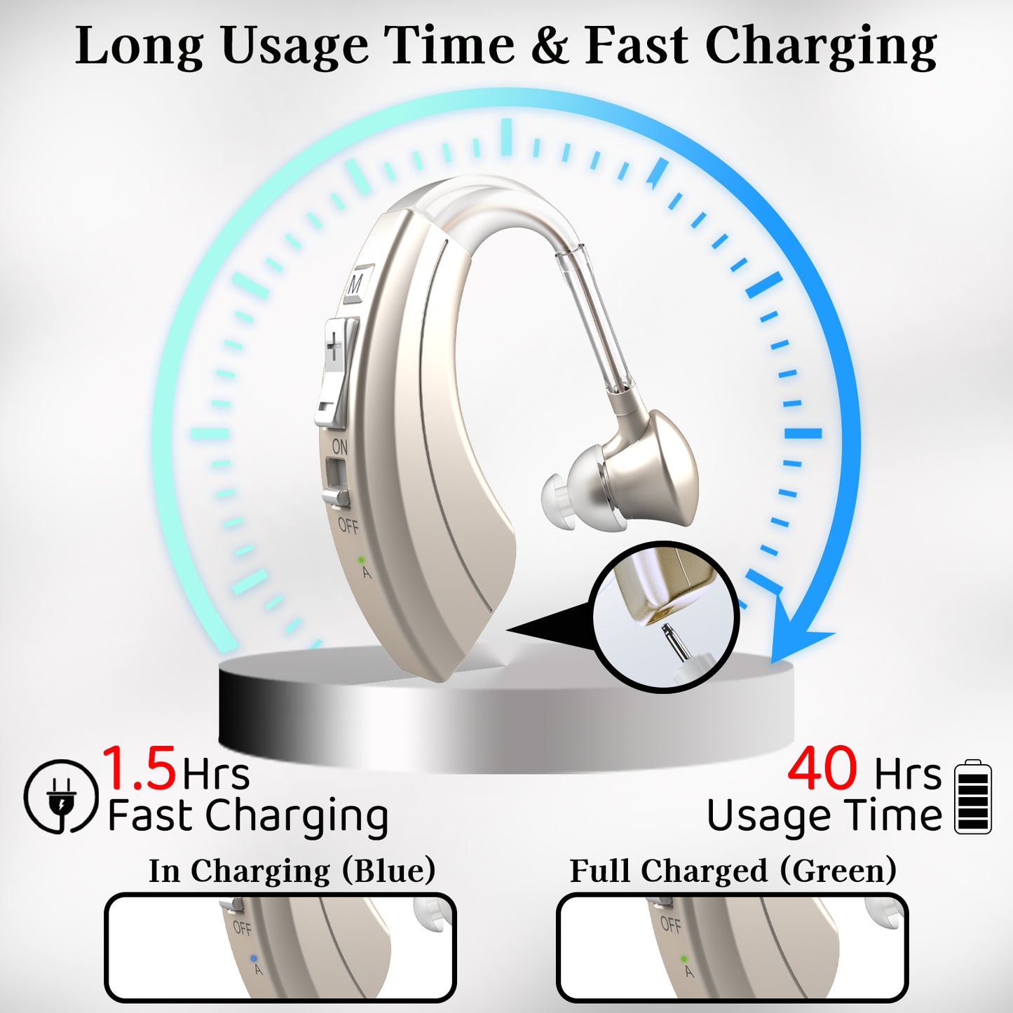 HIBRIQ VHP-1220AX Digital Hearing Aids for Adults, USB Rechargeable Sound Amplifiers with Adjustable Volume & Modes, Intelligent Noise Reduction Sound Devices, Gold, Binaural