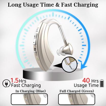 HIBRIQ VHP-1220AX Digital Hearing Aid for Adults, USB Rechargeable Sound Amplifier with Adjustable Volume & Modes, Intelligent Noise Reduction Sound Device, Gold, Single