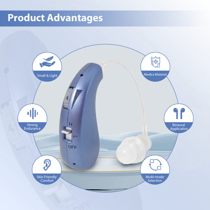 HIBRIQ VHP-1206 Single Rechargeable Hearing Aid, Adjustable Volume Sound Amplifier to Improve Adult Auditory Experience, Blue.