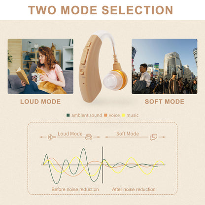 HIBRIQ VHP-1221 Binaural Hearing Aids, Intelligent Noise-Cancelling Sound Devices with Multi-Level Volume Control & Frequency Adjustment, Rechargeable Design, Beige