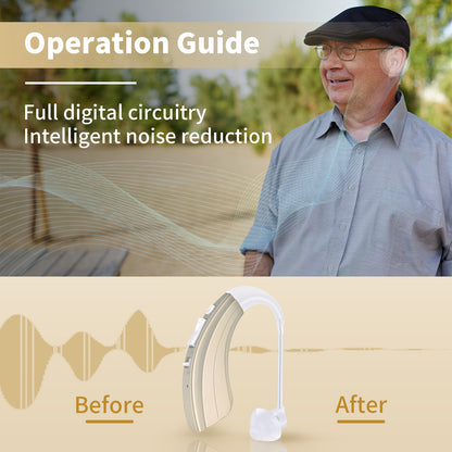 HIBRIQ VHP-1222 Advanced Hearing Aid for Adults, Rechargeable Hearing Amplifier with Intelligent Noise Reduction, Adjustable Volume & Mode, Gold, Single