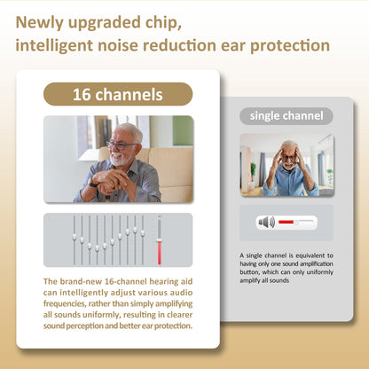 HIBRIQ VHP-1710 Binaural Hearing Aids, 16-Channel Rechargeable Sound Devices with Intelligent Noise Reduction, Adjustable 4 Modes & 8 Volume Levels, Golden