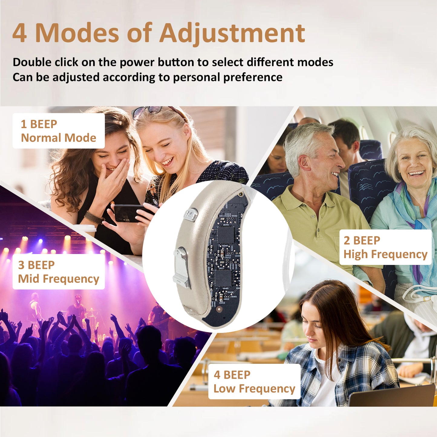HIBRIQ VHP-702 Hearing Aid for Adults, Hearing Amplifier with Replaceable Battery, Single, Gold