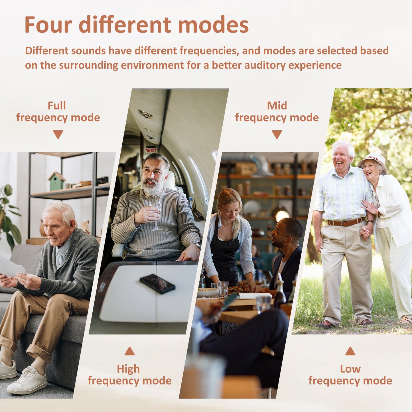 HIBRIQ VHP-1710 Single Hearing Aid, 16-Channel Rechargeable Sound Device with Intelligent Noise Reduction, Adjustable 4 Modes & 8 Volume Levels, Beige