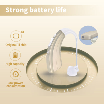 HIBRIQ VHP-1222 Advanced Hearing Aid for Adults, Rechargeable Hearing Amplifier with Intelligent Noise Reduction, Adjustable Volume & Mode, Gold, Single