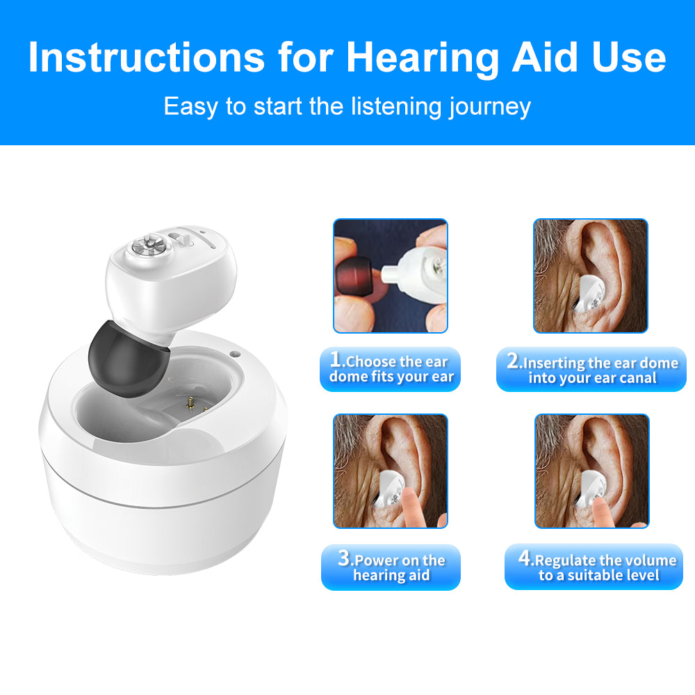 HIBRIQ VHP-1607 Hearing Aids, Rechargeable Hearing Amplifiers with Portable Charging Case, Binarual (White)