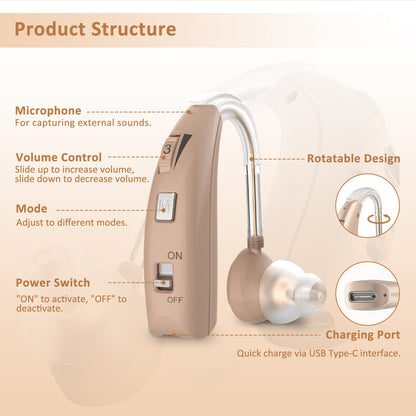 HIBRIQ VHP-1303 Hearing Aid for Adults: 2 Frequency Modes, Rechargeable Hearing Amplifier, Noise-Cancelling Sound Device with Adjustable Volume Controls, Single, Beige