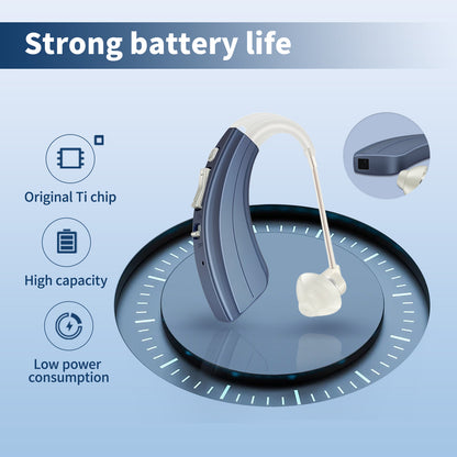 HIBRIQ VHP-1222 Advanced Hearing Aid for Adults, Rechargeable Hearing Amplifier with Intelligent Noise Reduction, Adjustable Volume & Mode, Lightweight and Comfortable Design, Blue, Single
