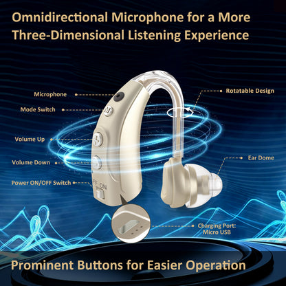 HIBRIQ VHP-1710 Binaural Hearing Aids, 16-Channel Rechargeable Sound Devices with Intelligent Noise Reduction, Adjustable 4 Modes & 8 Volume Levels, Golden