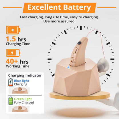HIBRIQ VHP-1504 Hearing Aid for Seniors, Rechargeable Advanced Noise-Cancelling Hearing Amplifier with Volume Control, Crystal-Clear Sound, Long-Lasting Battery Life, Easy Charging with Dock, Single, Beige