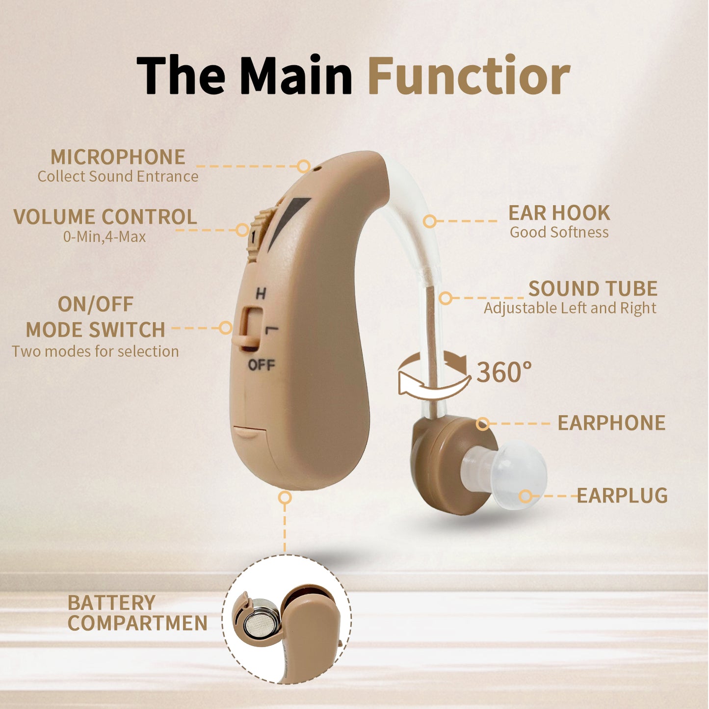 HIBRIQ HAP-20T Hearing Aid for Adults, Hearing Amplifier with Replaceable Battery, Single (Beige)
