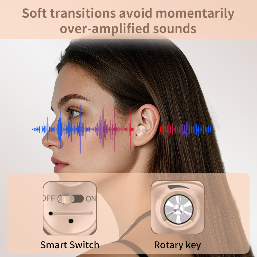 HIBRIQ VHP-1607 Hearing Aids, Rechargeable Hearing Amplifiers with Portable Charging Case, Single (Beige)