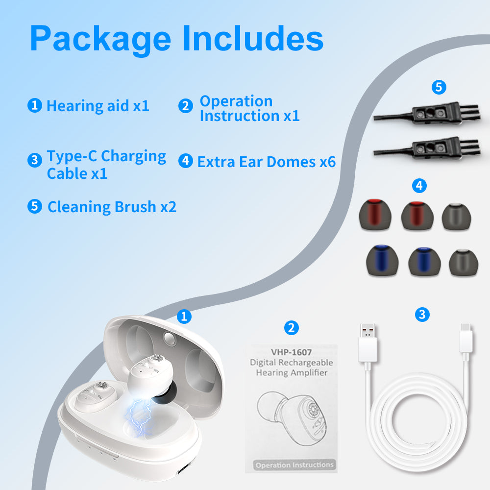 HIBRIQ VHP-1607 Hearing Aids, Rechargeable Hearing Amplifiers with Portable Charging Case, Binarual (White)
