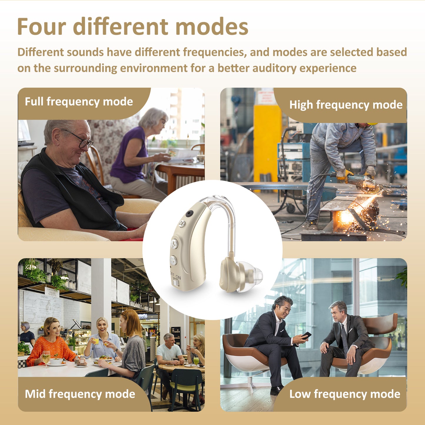 HIBRIQ VHP-1710 Single Hearing Aid, 16-Channel Rechargeable Sound Device with Intelligent Noise Reduction, Adjustable 4 Modes & 8 Volume Levels, Golden