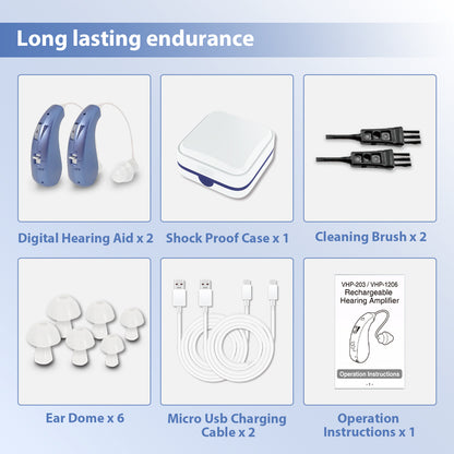 HIBRIQ VHP-1206 Binaural Rechargeable Hearing Aids, Adjustable Volume Sound Amplifiers to Improve Adult Auditory Experience, Blue.