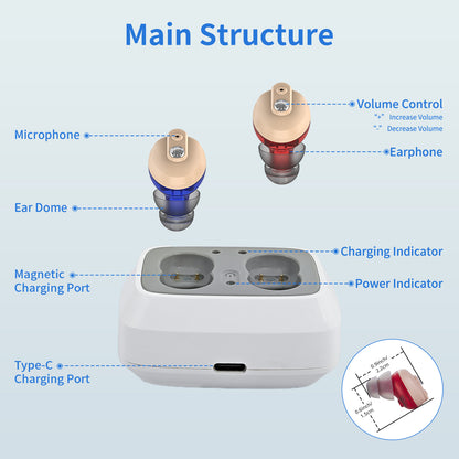 HIBRIQ VHP-1633 Hearing Aids, Rechargeable Hearing Amplifiers with Charging Dock, Binaural, 32-Channel True OTC Hearing Amplifier with Noise Cancellation, Comfortable Design, Beige