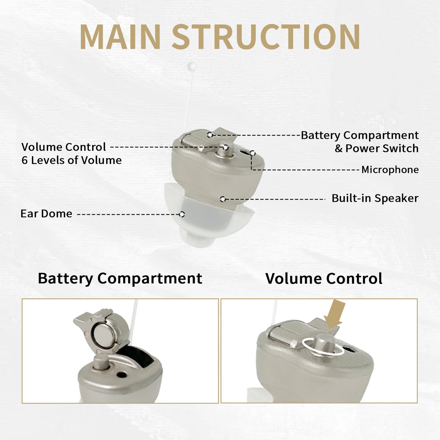 HIBRIQ VHP-603 Hearing Aid for Adults, Mini Invisible Hearing Amplifier with Smart Noise Reduction, Single, Gold