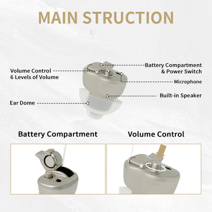 HIBRIQ VHP-603 Hearing Aid for Adults, Mini Invisible Hearing Amplifier with Smart Noise Reduction, Single, Gold