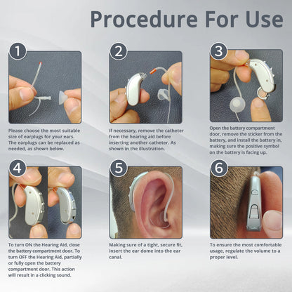 HIBRIQ VHP-702 Hearing Aids For Seniors, Adjustable Volume Control, Universal Fit In-Ear Design, Binaural, Gray.
