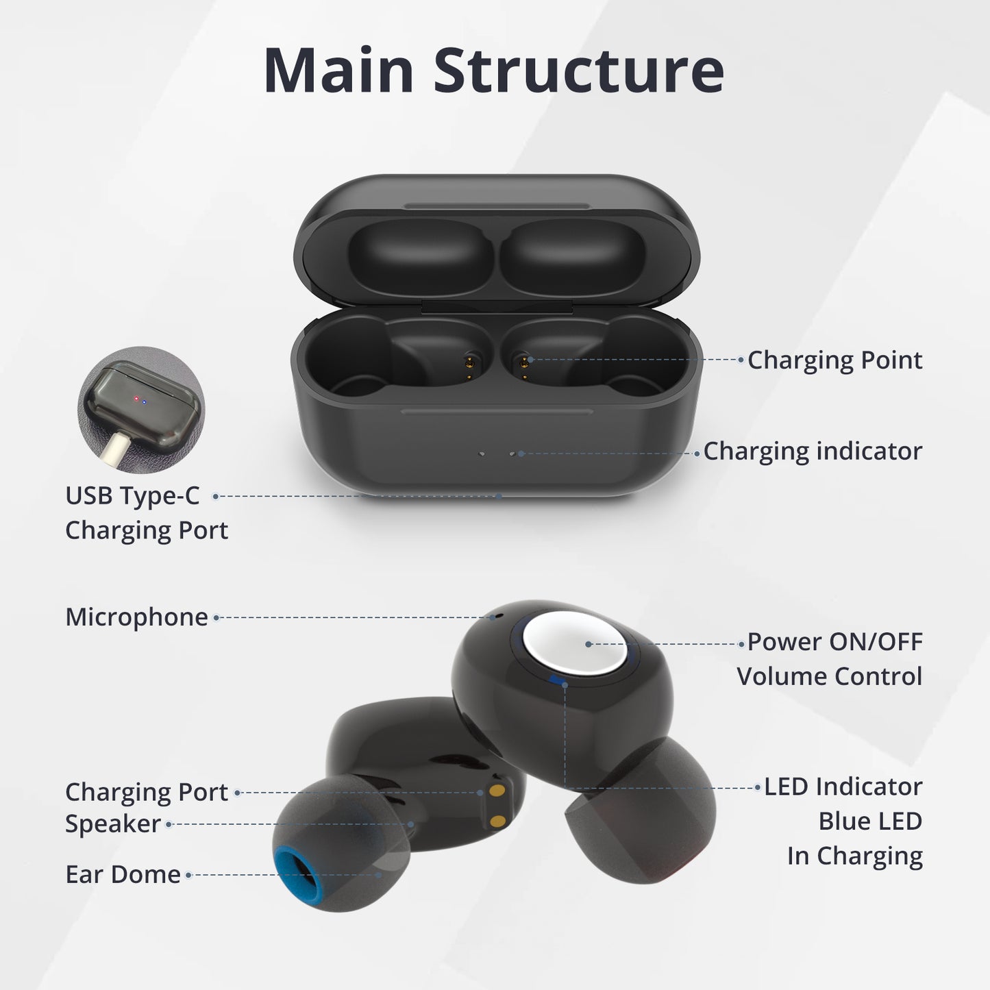 HIBRIQ VHP-1605 8-Channel Dual Charging Hearing Aids, Intelligent Noise Reduction Hearing Amplifiers, Adjustable Volume Sound Devices for Adults, Includes Portable Charging Case, Black