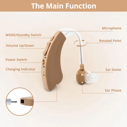 HIBRIQ VHP-1220AX Digital Hearing Aids for Adults, USB Rechargeable Sound Amplifiers with Adjustable Volume & Modes, Intelligent Noise Reduction Sound Devices, Beige, Binaural