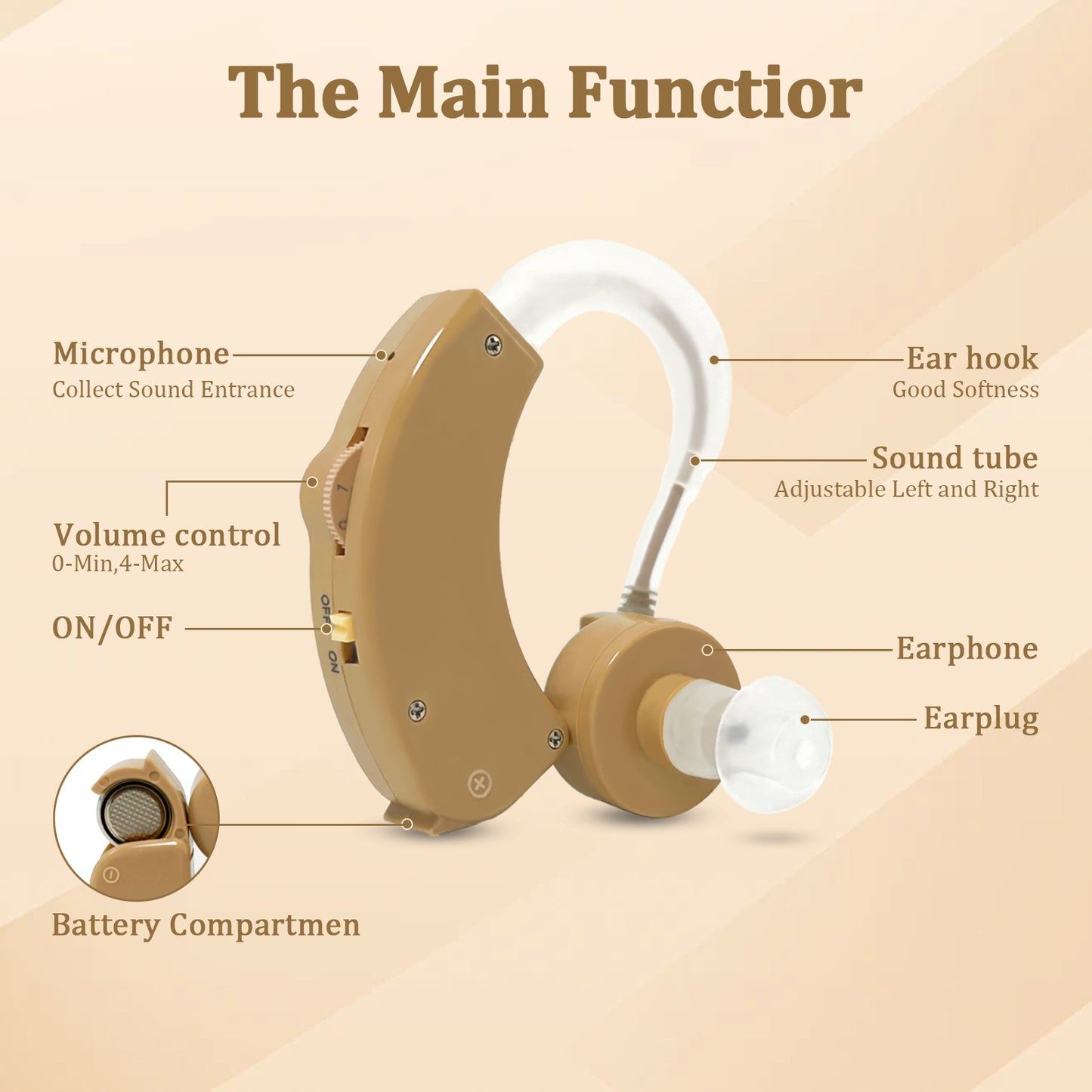 HIBRIQ HAP-20 Hearing Aid for Adults, Hearing Amplifier with Replaceable Battery, Single (Beige)