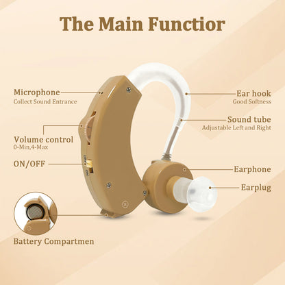 HIBRIQ HAP-20 Hearing Aid for Adults, Hearing Amplifier with Replaceable Battery, Single (Beige)