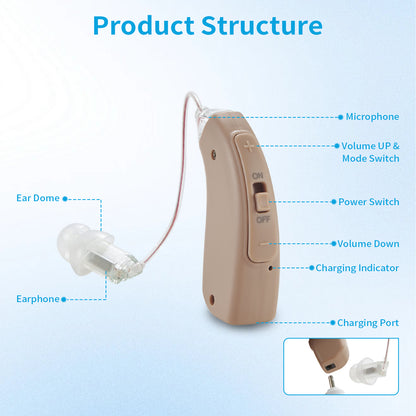 HIBRIQ VHP-1704 Single Hearing Aid, Rechargeable Hearing Amplifier for Adults, Sound Device with Comfortable Fit, Adjustable Volume, Beige